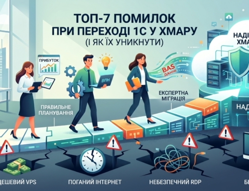 Успішне перенесення 1С у хмару без помилок для малого бізнесу