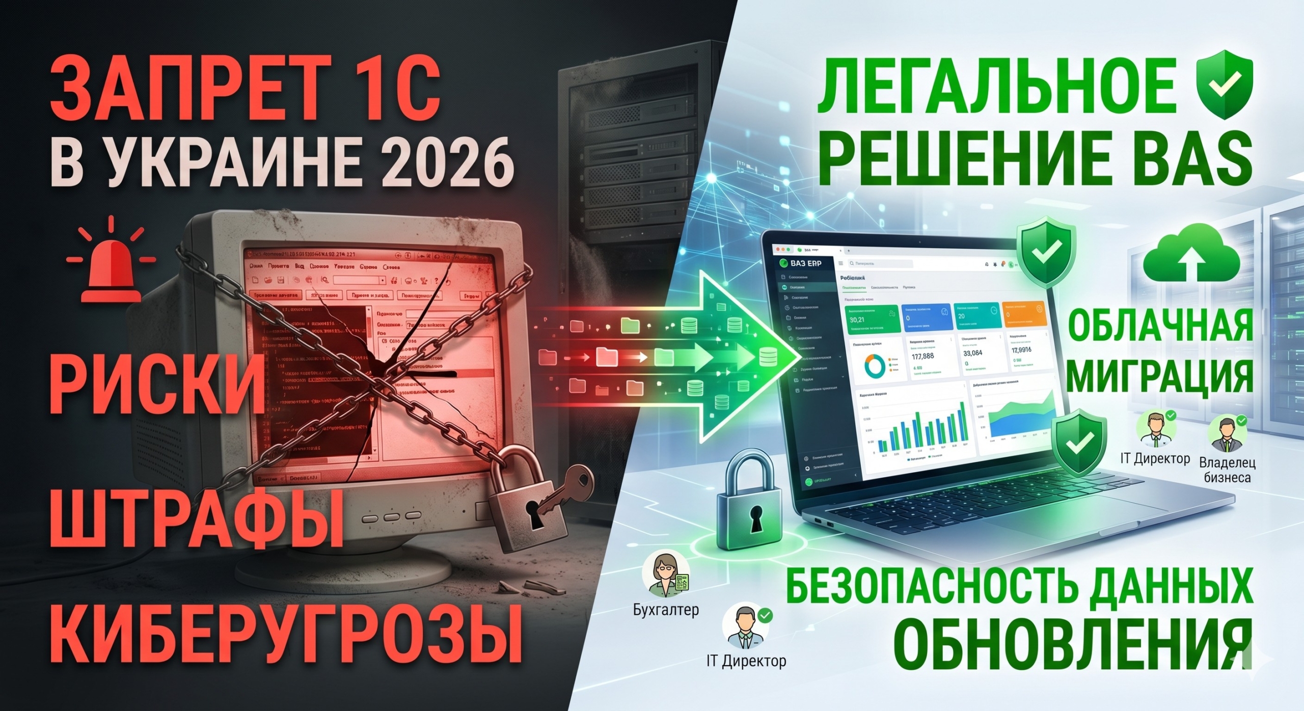 Безопасная альтернатива 1С: миграция базы данных в облачный сервер.