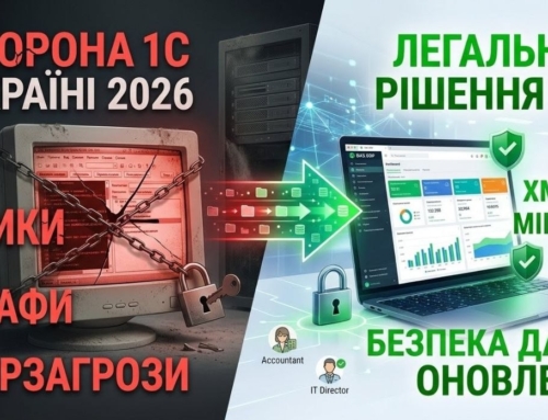Заборона 1С в Україні 2026: Законодавство, ризики для бізнесу та легальні альтернативи