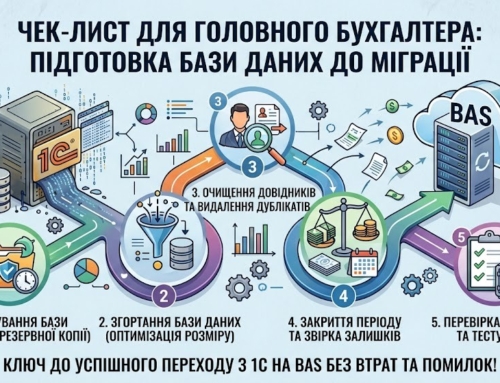 Як підготувати базу даних до міграції: покроковий чек-лист для головного бухгалтера